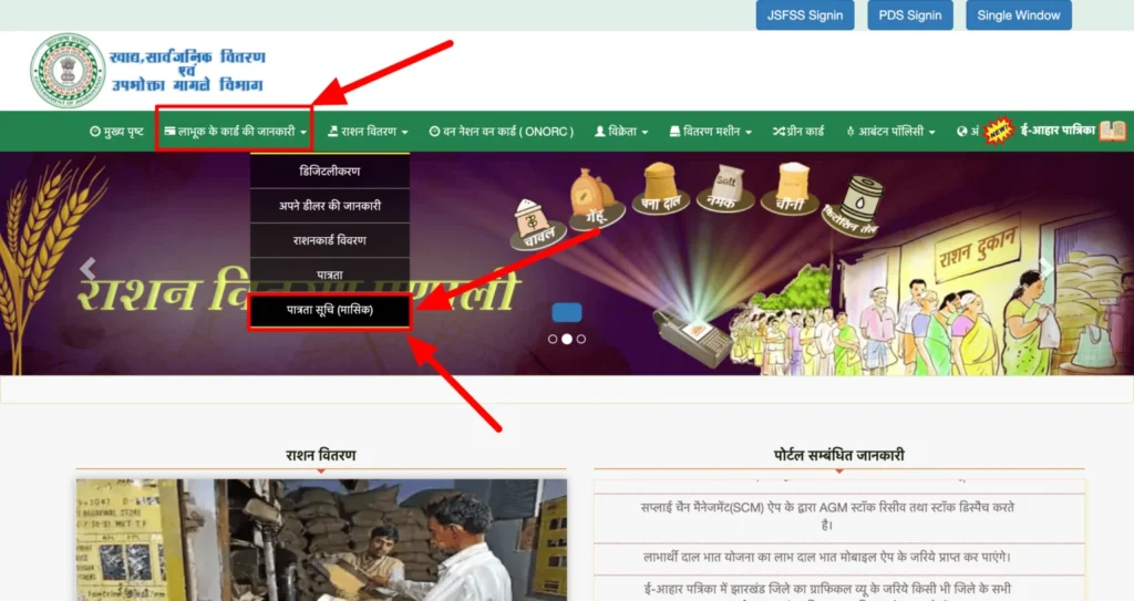Aahar Jharkhand (PDS) Allotment 2025 - पात्रता सूची, मासिक विवरण और आवेदन 3 झारखंड आहार
