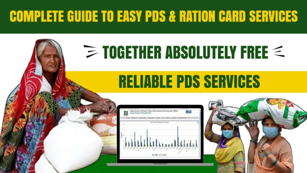 Aahar Jharkhand Gov: Trusted Guide to PDS & Ration Card Services 1 Current image: aahar jharkhand gov