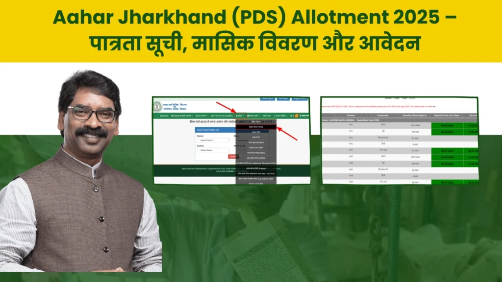 Aahar Jharkhand (PDS) Allotment 2025 - पात्रता सूची, मासिक विवरण और आवेदन 1 Current image: झारखंड आहार